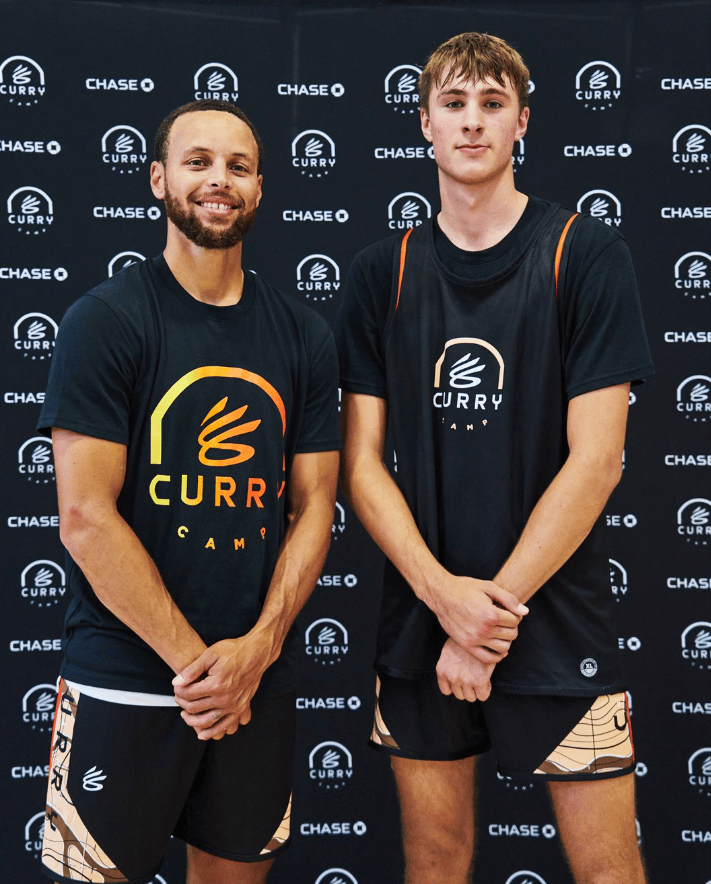 球训练营造, 库里场均得 球训练营造, 库里场均得