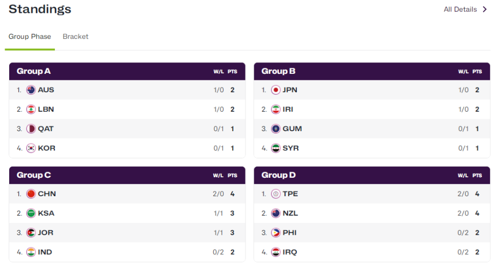 中国台北男, http 中国台北男, http