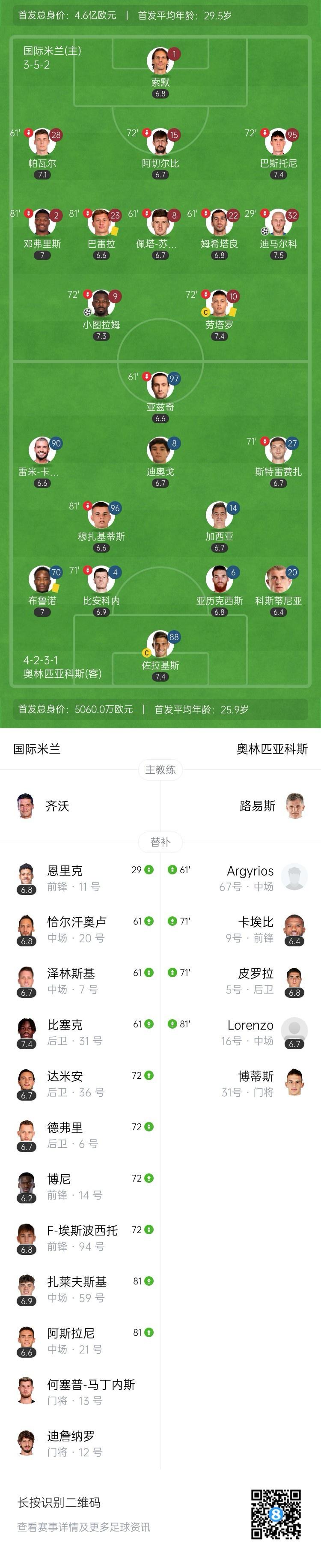 img, dingy img, dingy