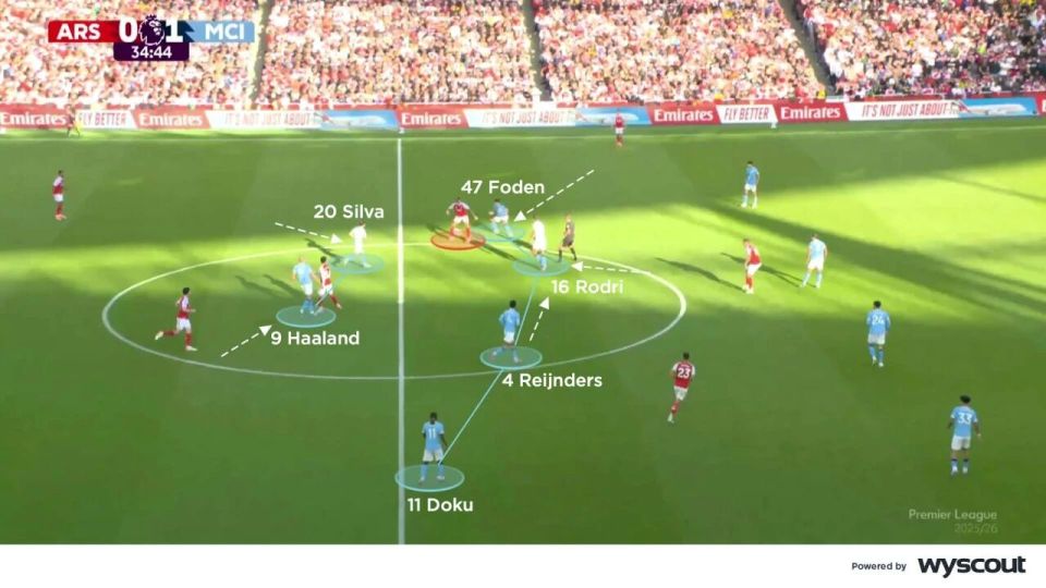 AA, 但事实证明, 阿尔特塔在